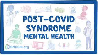 PostCOVID syndrome Mental health [upl. by Isobel]